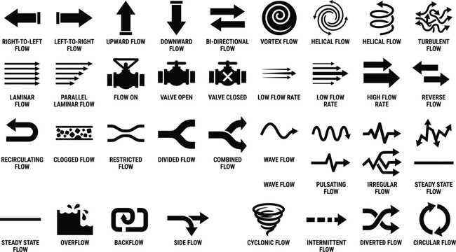 Mathematical Linear Algebra Matrix Operations and Vector Calculus Icons Vector for Educational Infographics, Academic Textbooks & Scientific Research (EPS)