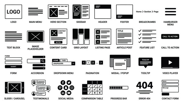 Website Wireframe UI Elements and Layout Components Vector Set for Web Design, App Prototyping & User Interface Planning (EPS)
