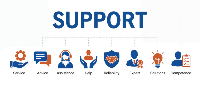 Support concept with icons representing service, advice, assistance, help, reliability, expert, solutions, and competence