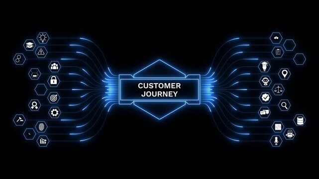 Customer journey mapping with user interaction tracking, AI-driven experience optimization, business engagement, digital service improvement, and analytics.