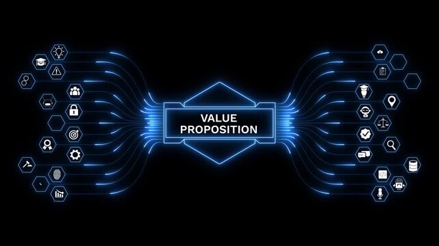 Value proposition technology interface showcasing customer value, business strategy, digital innovation, competitive advantage, and AI-powered enterprise 