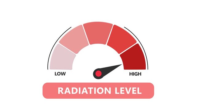 Radiation level gauge animation: rising danger meter indicating radioactive hazard risk