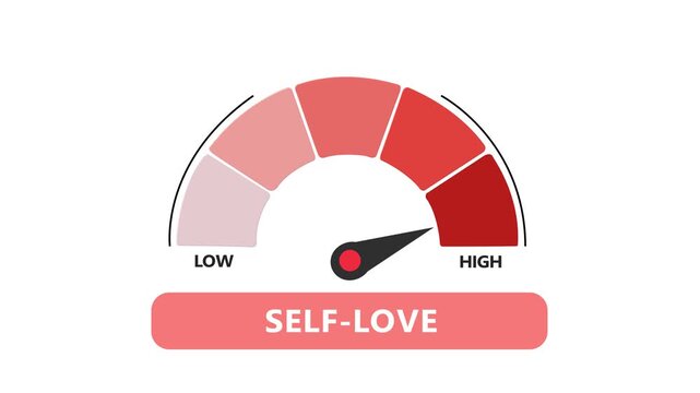 Self-love gauge meter animation: measuring emotional well-being and personal growth mental health emotional intelligence