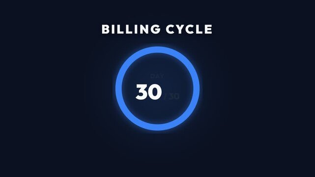 Billing cycle progress indicator, dynamic counter from day 1 to 30, seamless loop animation, modern finance and accounting visualization, symbolizing business expense tracking and financial