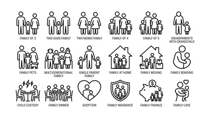 Plakat Family relationships and dynamics icons set including parents children grandparents and pets in various situations and activities