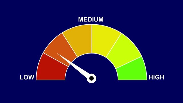 Dashboard speedometer and tachometer of a sports car. car's speedometer gauge animated. Modern stylish speedometer gauge meter animation