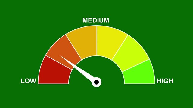 Dashboard speedometer and tachometer of a sports car. car's speedometer gauge animated. Modern stylish speedometer gauge meter animation