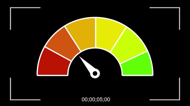 Simple speedometer icon. Risk concept on speedometer with camera overlay with recording frame. recording camera screen with 4K resolution.  car speedometer with high low, medium 