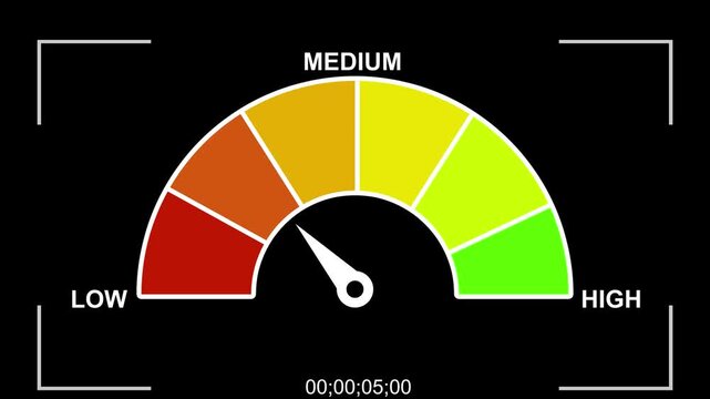 Simple speedometer icon. Risk concept on speedometer with camera overlay with recording frame. recording camera screen with 4K resolution.  car speedometer with high low, medium 