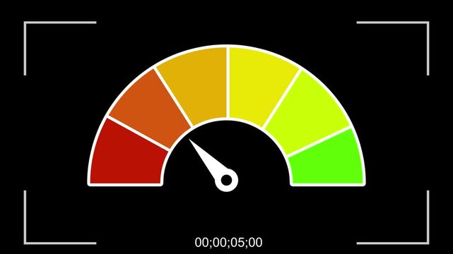 The speedometer of a moving car with Professional Recording Screen Overlay with REC Indicator and 4K Camera Viewfinder,  Car speedometer light up, Car dashboard speedometer and gauges