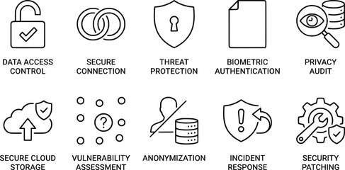 Naklejka premium Cybersecurity icons with technology concepts for digital protection and data safety during network operations
