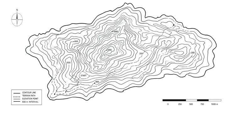 Topographic map with contour lines and scale indicator topography elevation cartography geography landscape navigation physical analysis geometry technical plotting geological mountains