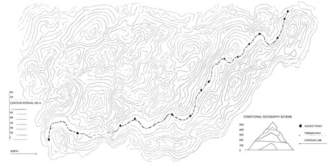 Topographic mapping analysis with elevation profile graph topographic contours geography cartography elevation surveying education landscape isohypses physical analysis plotting technical © MOHAMAD