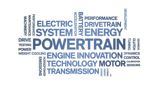 Powertrain animated word cloud-text design animation tag kinetic typography seamless loop.
