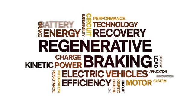 Regenerative Braking animated word cloud-text design animation tag kinetic typography seamless loop.