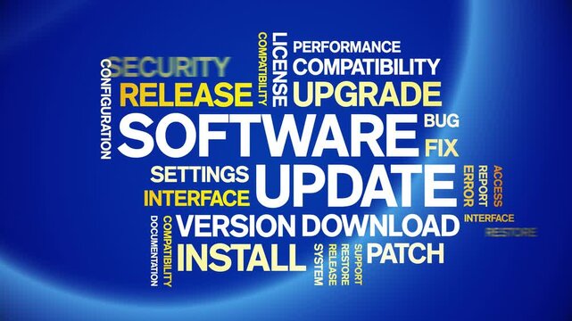 Software Update animated word cloud-gross domestic product animation tag kinetic typography seamless loop.