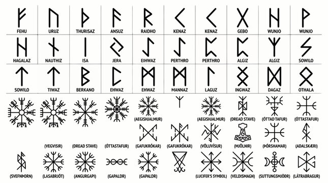 Comprehensive black and white vector illustration of Elder Futhark runes, Younger Futhark variations and Icelandic magical staves, symbolizing Norse mythology and ancient pagan spirituality