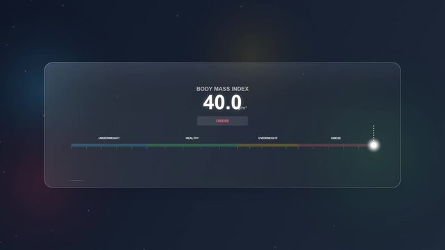 Digital BMI Meter Animation with Glassmorphism Effect and Data Visualization