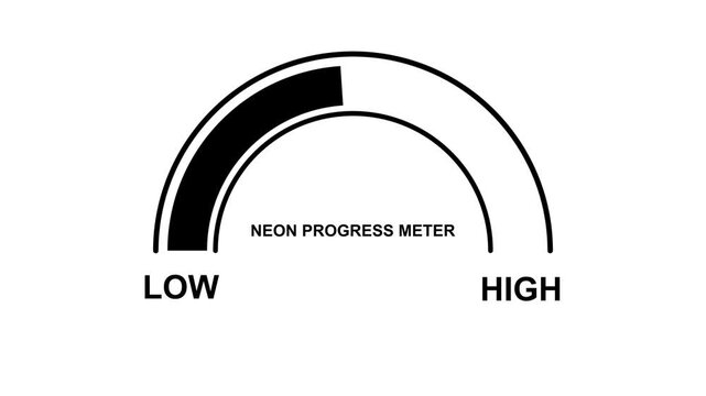 Progress meter with changing levels from low to high during a cycle in a clean studio setting