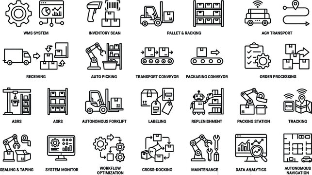 Vector line icon set of smart warehouse automation logistics management wms system inventory scanning autonomous forklifts and data analytics widgets