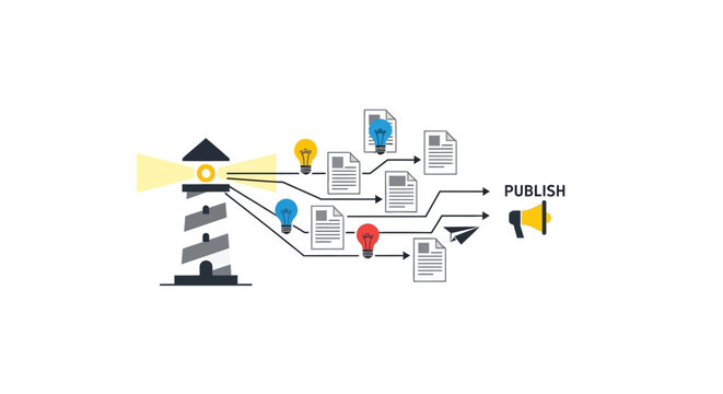 A lighthouse illustration showing the process of distributing creative content ideas
