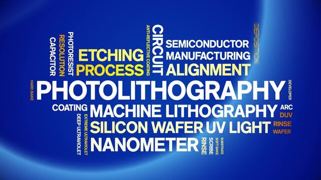 Photolithography animated word cloud-text design animation tag kinetic typography seamless loop.