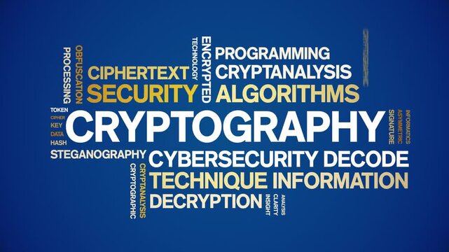 Cryptography animated word cloud-text design animation tag kinetic typography seamless loop.