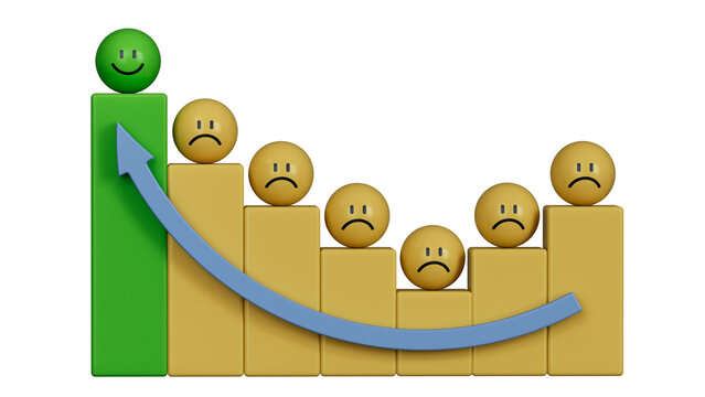 Green leader of business team.yellow BALL with smile, normal and sad face. Facial expressions. Mental health assessment.Supports PNG files with transparent backgrounds.
