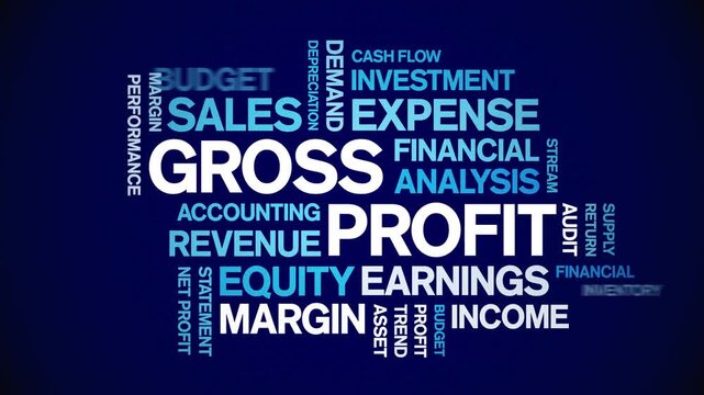 Gross Profit animated word cloud-text design animation tag kinetic typography seamless loop.