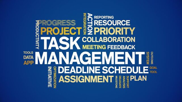 Task Management animated word cloud-text design animation tag kinetic typography seamless loop.