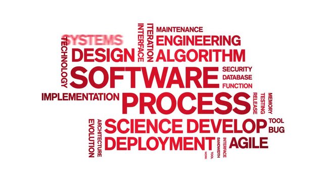 Software Process animated word cloud-text design animation tag kinetic typography seamless loop.