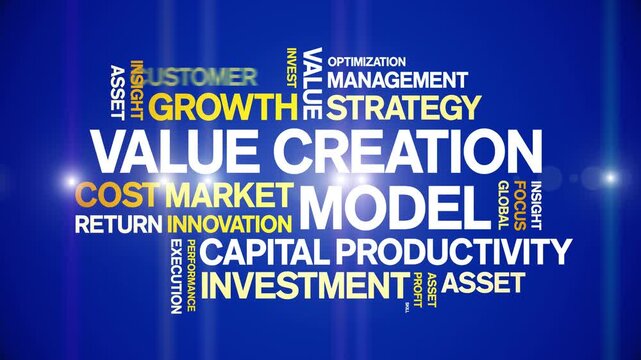 Value Creation Model animated word cloud-text design animation tag kinetic typography seamless loop.