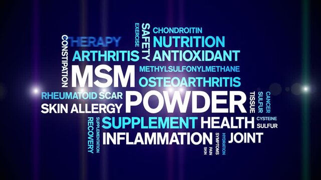 Msm Powder animated word cloud-text design animation tag kinetic typography seamless loop.