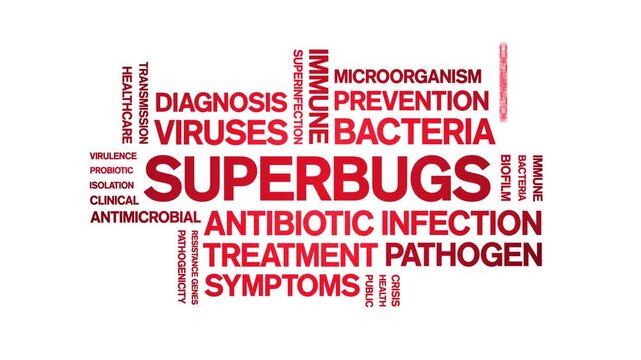 Superbugs animated word cloud-text design animation tag kinetic typography seamless loop.