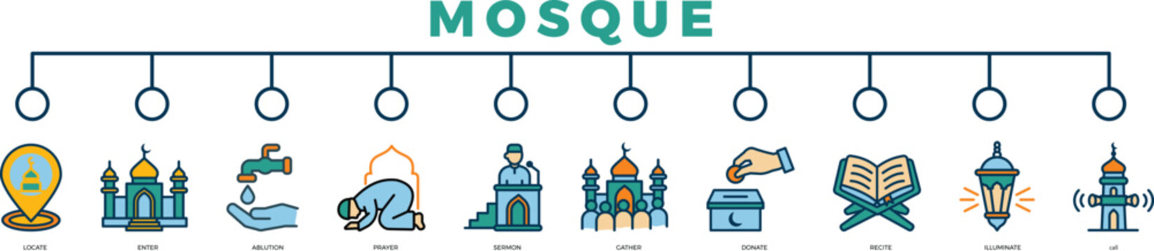 mosque
