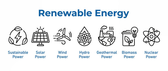 Fototapeta premium Set of renewable energy icons including solar, wind, hydro, geothermal, biomass, and nuclear