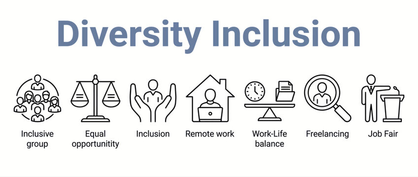 Diversity and inclusion concept icons set, inclusive group, equal opportunity, remote work