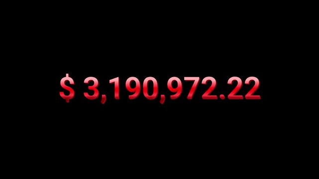display of financial numbers and currency values