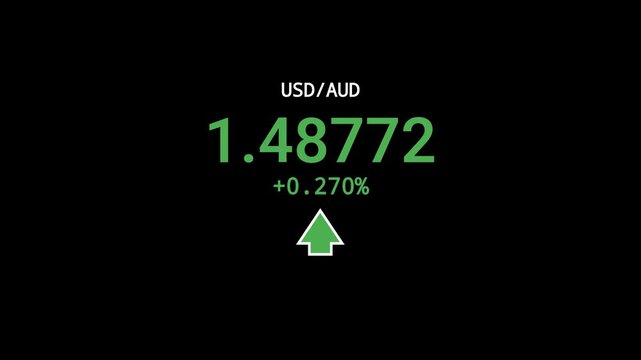 Real time financial display showing USD to AUD exchange rate