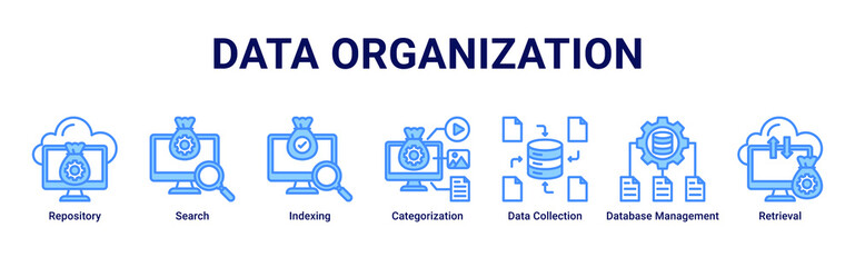 Fototapeta premium Data Organization web banner icon vector illustration with icons of Repository, Search, Indexing, Categorization, Data Collection, Database Management and Retrieval
