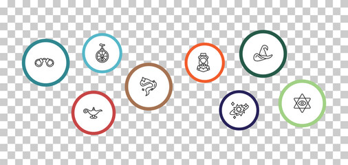 outline magic icons set - unicycle, witch hat, handcuffs, magic lamp. editable vector for web and mobile ui © IconArt