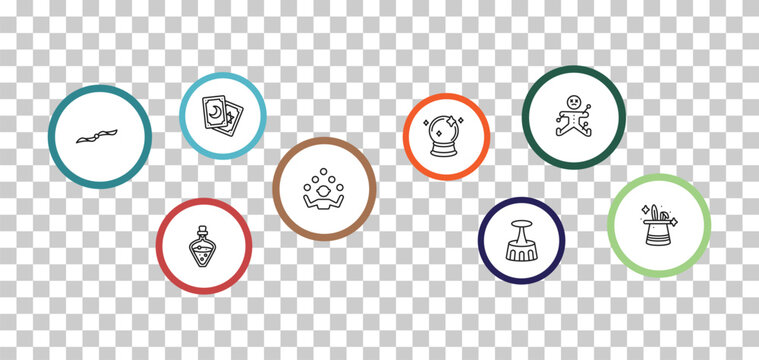 outline magic icons set - tarot, voodoo, handkerchief, potion. editable vector for web and mobile ui