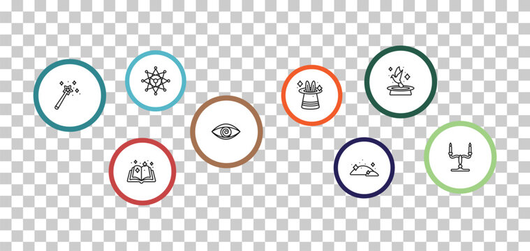 outline magic icons set - ritual, pigeon, magic, magic book. editable vector for web and mobile ui