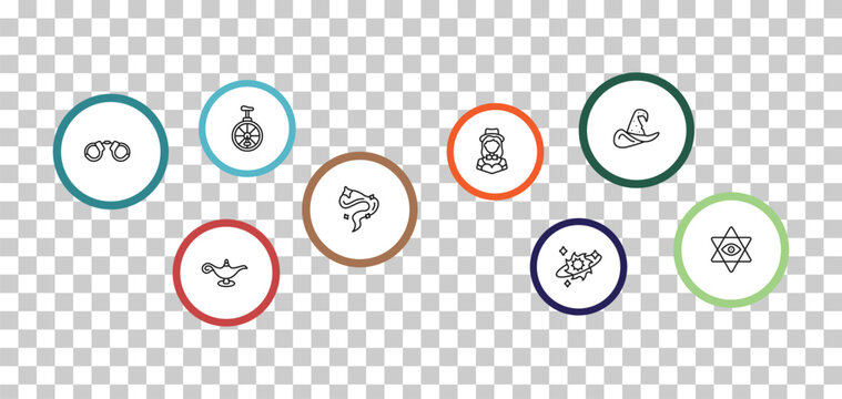 outline magic icons set - unicycle, witch hat, handcuffs, magic lamp. editable vector for web and mobile ui
