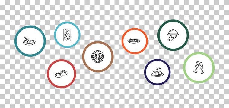 outline food and restaurant icons set - brittle, restaurant service, black sesame soup, baozi. editable vector for web and mobile ui
