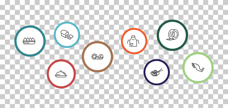 outline food icons set - loaf of bread, scotch, fried tofu curd balls, salver. editable vector for web and mobile ui