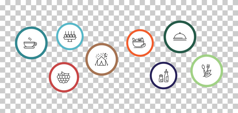 outline food icons set - dish and toothpick, serving dish, coffee cup with steam, raspberry leaf. editable vector for web and mobile ui