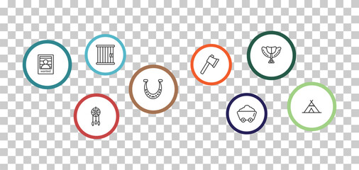 outline desert icons set - jail, saddle, wanted, native american. editable vector for web and mobile ui © IconArt