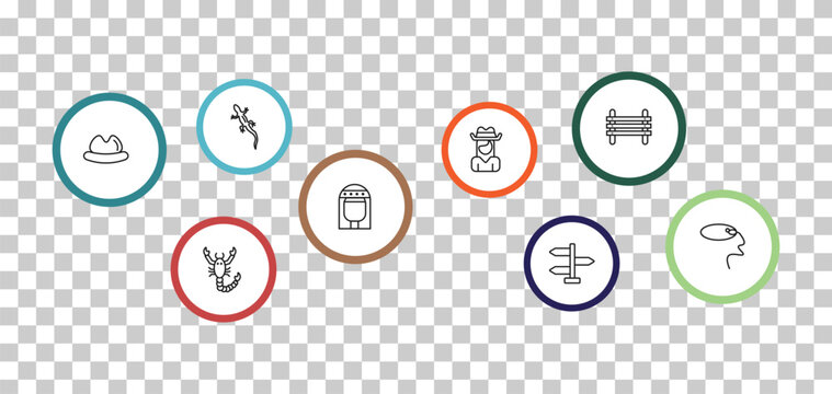 outline desert icons set - lizard, paddock, desert hat, scorpion. editable vector for web and mobile ui