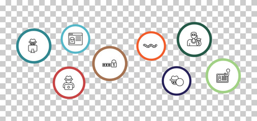 outline cyber icons set - rootkit, theft, hacking, hack. editable vector for web and mobile ui © IconArt